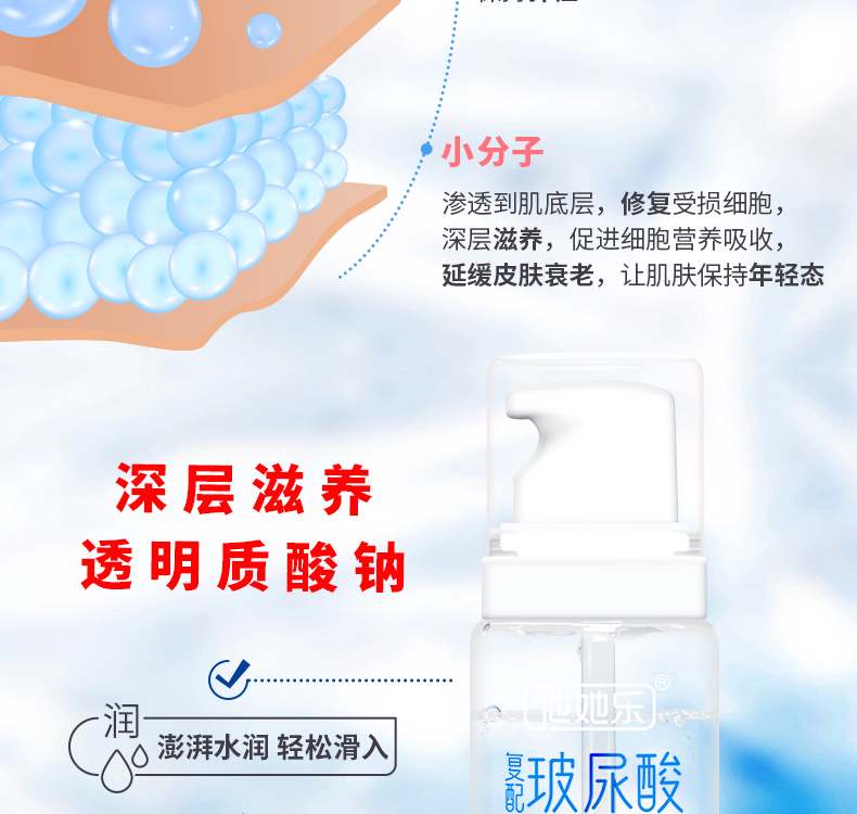 玻尿酸润滑剂详情页_06.jpg
