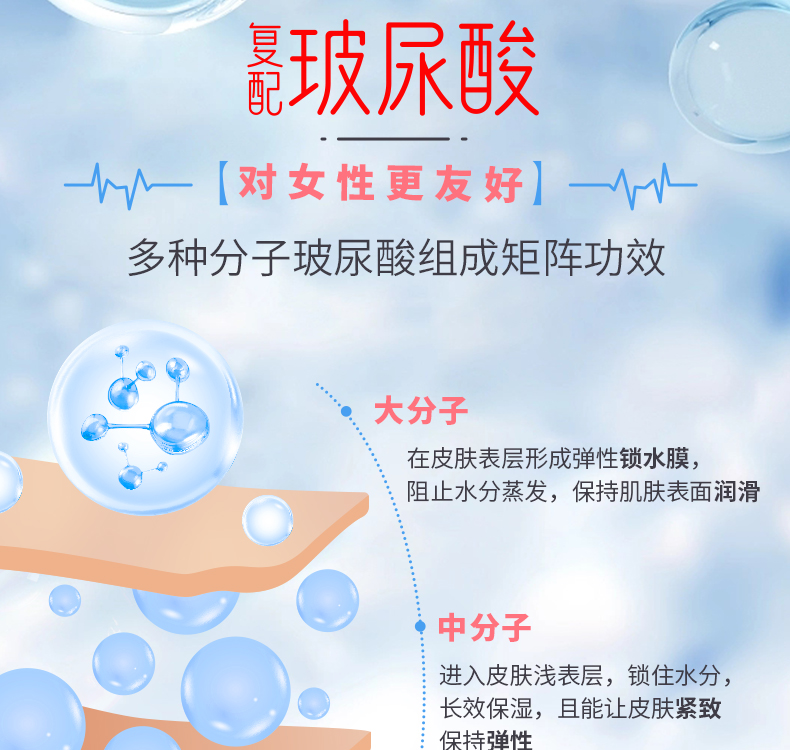 玻尿酸润滑剂详情页_05.jpg