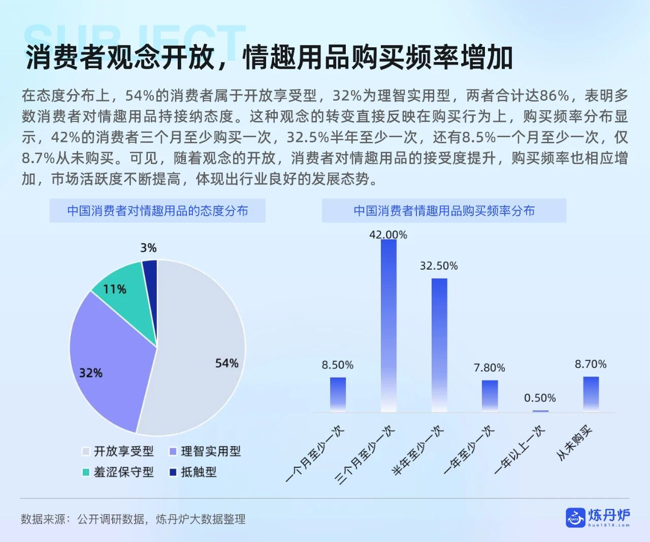 2025情趣市场报告2.png