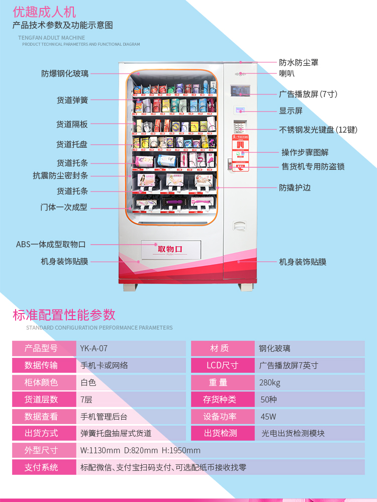 趣爱阁-自动售卖机自动售货机：情趣用品店售货机YKA07成人机自动售货机